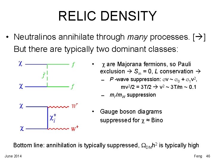 RELIC DENSITY • Neutralinos annihilate through many processes. [ ] But there are typically