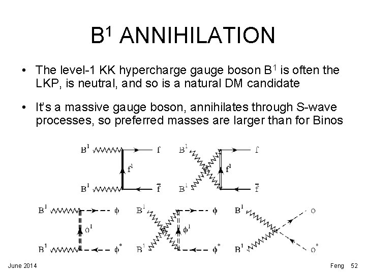 B 1 ANNIHILATION • The level-1 KK hypercharge gauge boson B 1 is often B 1 ANNIHILATION • The level-1 KK hypercharge gauge boson B 1 is often