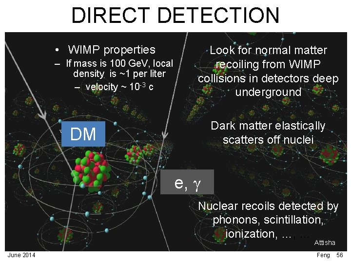 DIRECT DETECTION • WIMP properties – If mass is 100 Ge. V, local density DIRECT DETECTION • WIMP properties – If mass is 100 Ge. V, local density