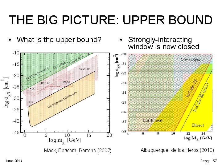 THE BIG PICTURE: UPPER BOUND • What is the upper bound? Mack, Beacom, Bertone THE BIG PICTURE: UPPER BOUND • What is the upper bound? Mack, Beacom, Bertone