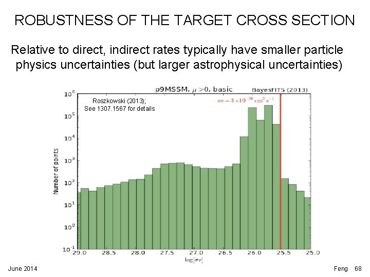 ROBUSTNESS OF THE TARGET CROSS SECTION Relative to direct, indirect rates typically have smaller ROBUSTNESS OF THE TARGET CROSS SECTION Relative to direct, indirect rates typically have smaller