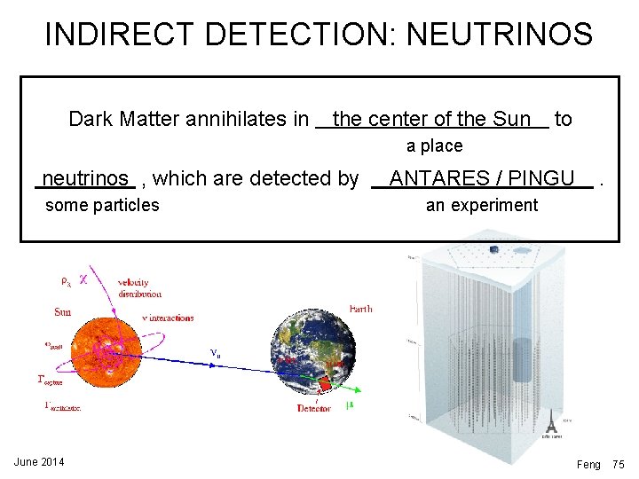 INDIRECT DETECTION: NEUTRINOS Dark Matter annihilates in the center of the Sun to a INDIRECT DETECTION: NEUTRINOS Dark Matter annihilates in the center of the Sun to a