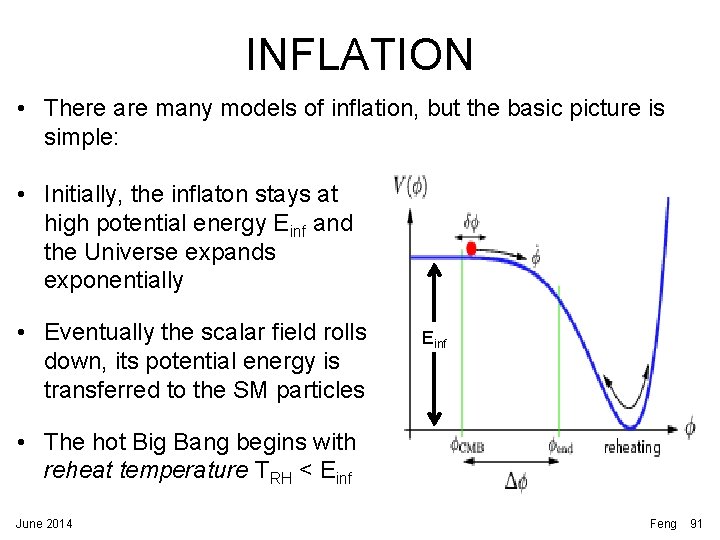 INFLATION • There are many models of inflation, but the basic picture is simple: INFLATION • There are many models of inflation, but the basic picture is simple: