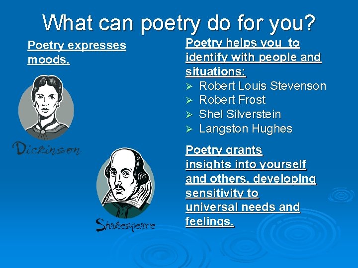 What can poetry do for you? Poetry expresses moods. Poetry helps you to identify