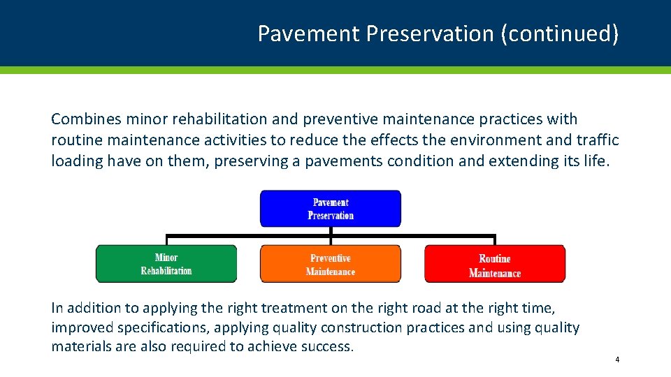 Pavement Preservation (continued) Combines minor rehabilitation and preventive maintenance practices with routine maintenance activities