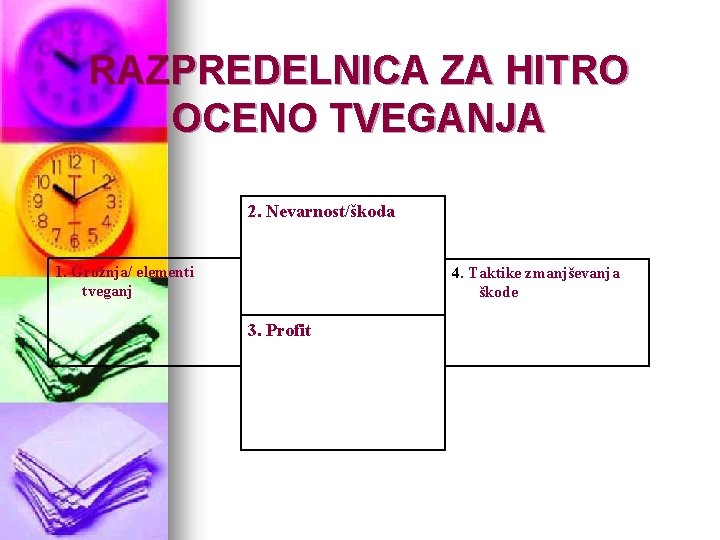 RAZPREDELNICA ZA HITRO OCENO TVEGANJA 2. Nevarnost/škoda 1. Grožnja/ elementi tveganj 4. Taktike zmanjševanja