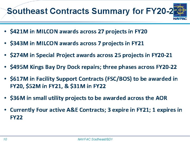 Southeast Contracts Summary for FY 20 -22 • $421 M in MILCON awards across