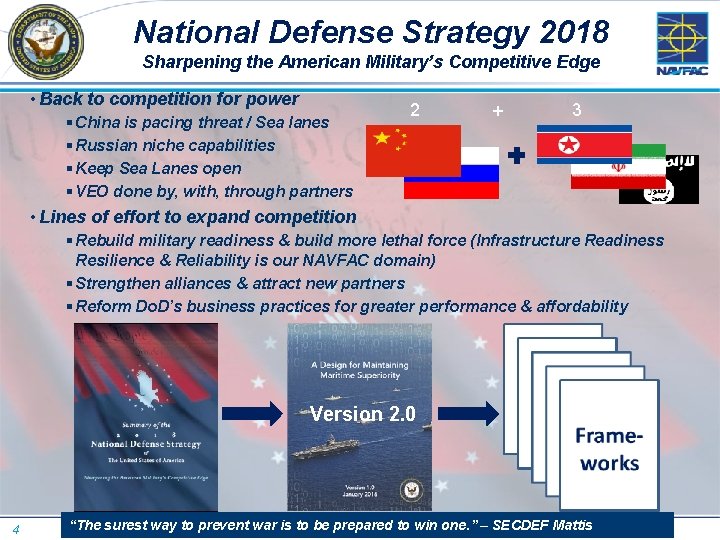 National Defense Strategy 2018 Sharpening the American Military’s Competitive Edge • Back to competition