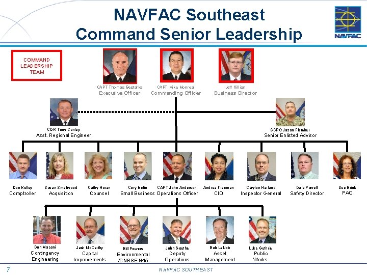 NAVFAC Southeast Command Senior Leadership COMMAND LEADERSHIP TEAM CAPT Thomas Bestafka CAPT Mike Monreal