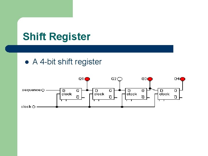Shift Register l A 4 -bit shift register 