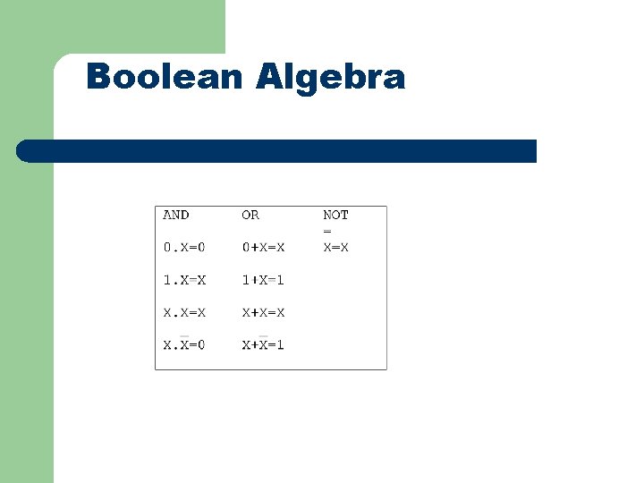 Boolean Algebra 