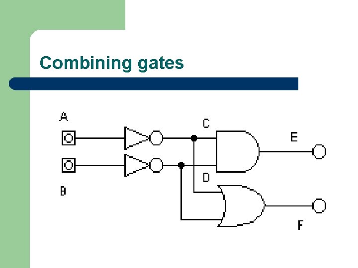 Combining gates 