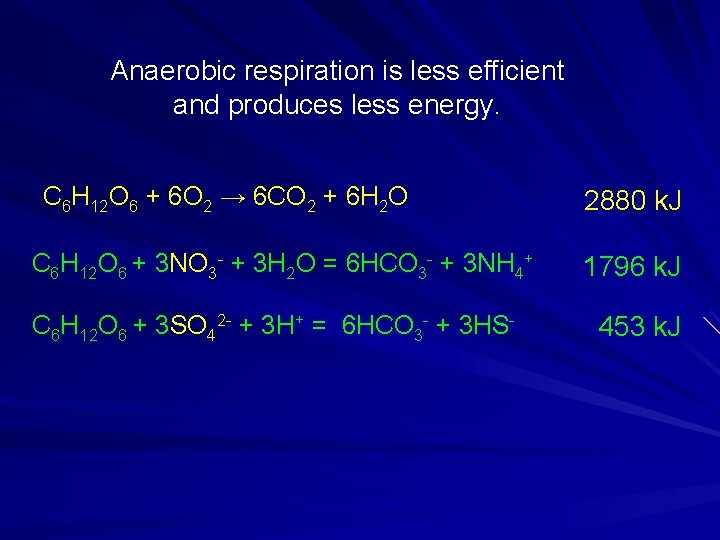 Anaerobic respiration is less efficient and produces less energy. C 6 H 12 O Anaerobic respiration is less efficient and produces less energy. C 6 H 12 O