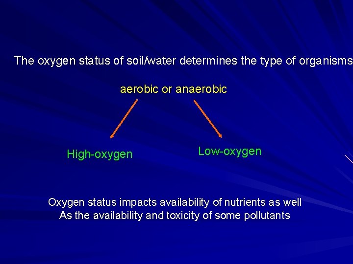 The oxygen status of soil/water determines the type of organisms aerobic or anaerobic High-oxygen The oxygen status of soil/water determines the type of organisms aerobic or anaerobic High-oxygen