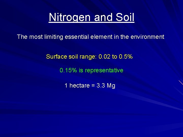 Nitrogen and Soil The most limiting essential element in the environment Surface soil range: