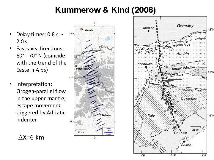 Kummerow & Kind (2006) • Delay times: 0. 8 s - 2. 0 s
