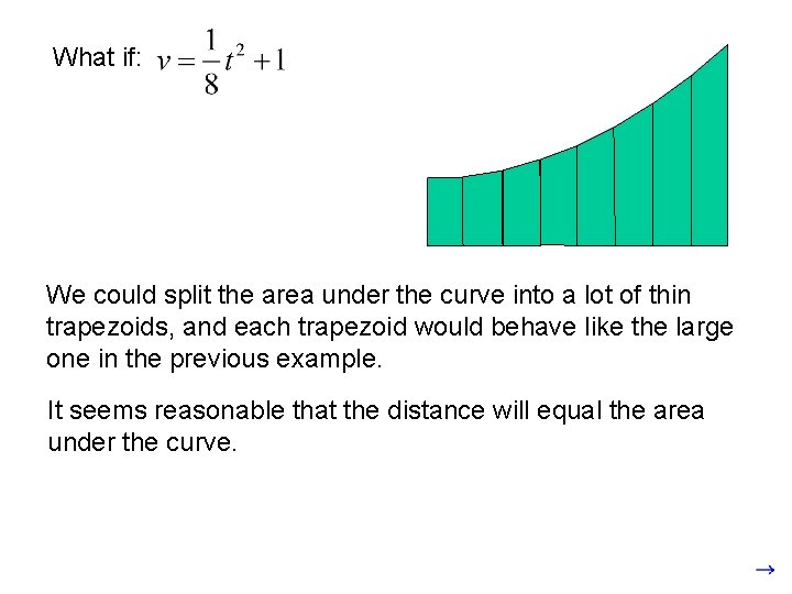 What if: We could split the area under the curve into a lot of