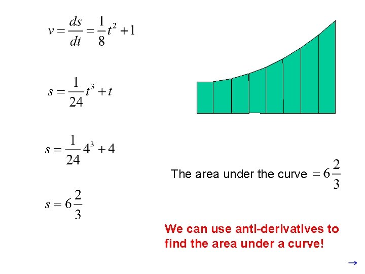 The area under the curve We can use anti-derivatives to find the area under