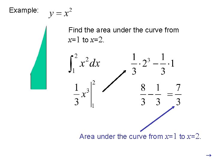 Example: Find the area under the curve from x=1 to x=2. Area from Areax=from