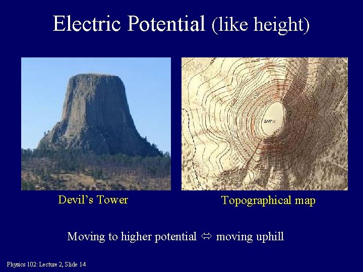 Electric Potential (like height) Devil’s Tower Topographical map Moving to higher potential moving uphill