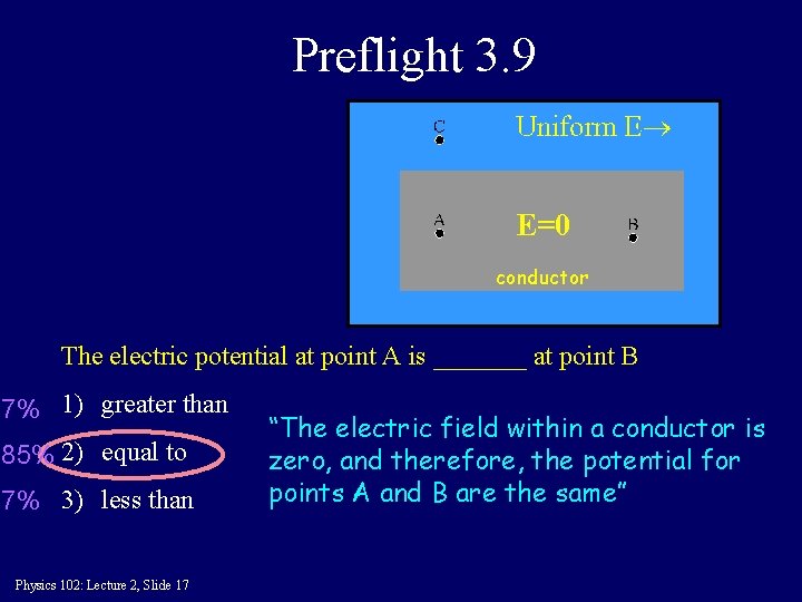 Preflight 3. 9 E=0 conductor The electric potential at point A is _______ at