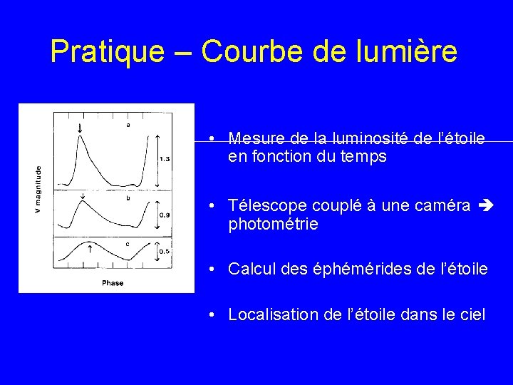 Pratique – Courbe de lumière • Mesure de la luminosité de l’étoile en fonction