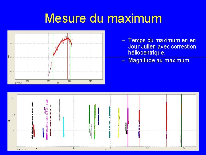 Mesure du maximum – Temps du maximum en en Jour Julien avec correction héliocentrique.