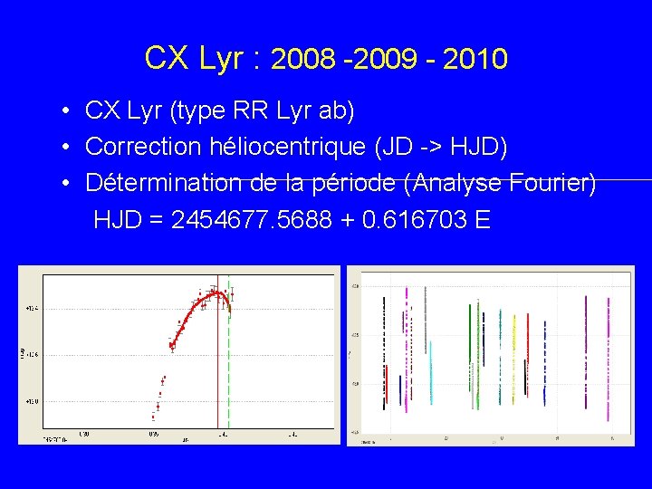 CX Lyr : 2008 -2009 - 2010 • CX Lyr (type RR Lyr ab)