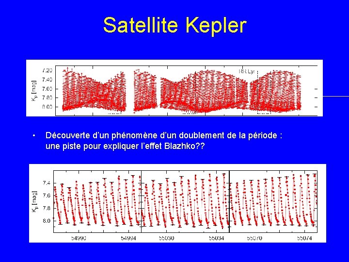 Satellite Kepler • Découverte d’un phénomène d’un doublement de la période : une piste