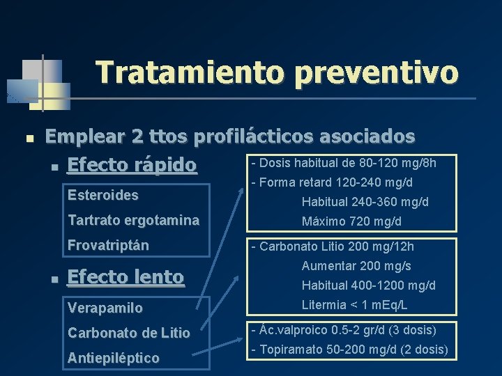 Tratamiento preventivo n Emplear 2 ttos profilácticos asociados - Dosis habitual de 80 -120 Tratamiento preventivo n Emplear 2 ttos profilácticos asociados - Dosis habitual de 80 -120