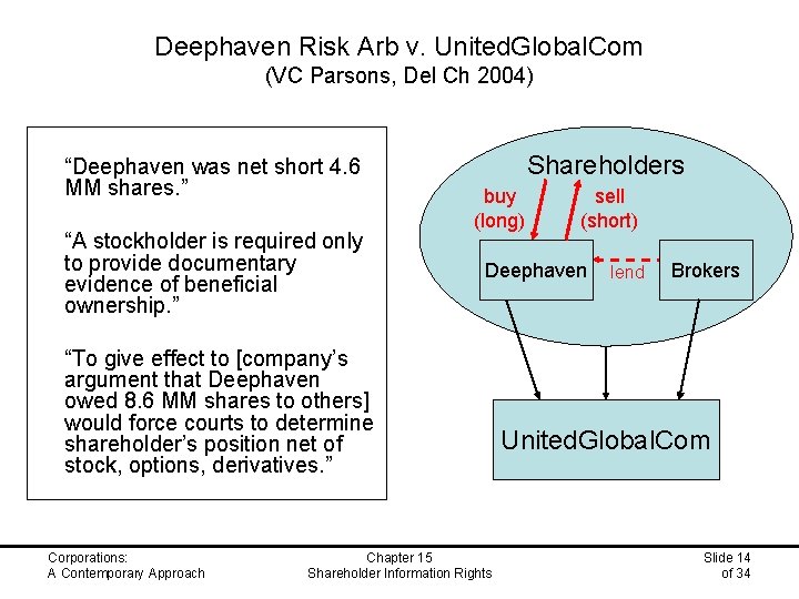 Deephaven Risk Arb v. United. Global. Com (VC Parsons, Del Ch 2004) “Deephaven was