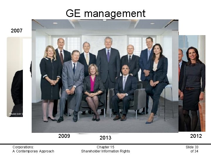 GE management 2007 2011 2009 Corporations: A Contemporary Approach 2013 Chapter 15 Shareholder Information