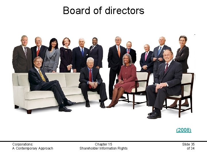 Board of directors (2008) Corporations: A Contemporary Approach Chapter 15 Shareholder Information Rights Slide