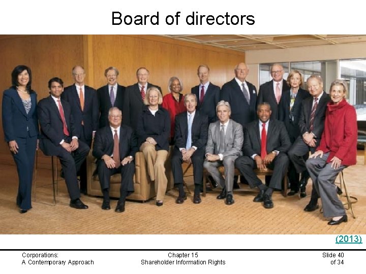 Board of directors (2013) Corporations: A Contemporary Approach Chapter 15 Shareholder Information Rights Slide