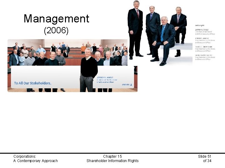 Management (2006) Corporations: A Contemporary Approach Chapter 15 Shareholder Information Rights Slide 51 of
