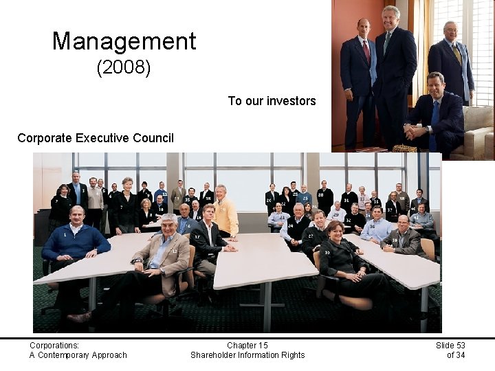 Management (2008) To our investors Corporate Executive Council Corporations: A Contemporary Approach Chapter 15
