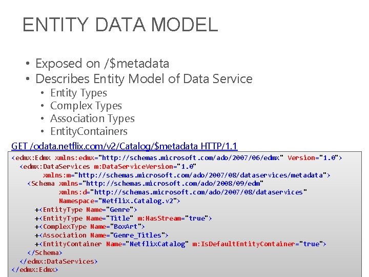 ENTITY DATA MODEL • Exposed on /$metadata • Describes Entity Model of Data Service