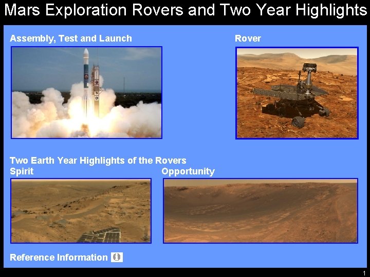 Mars Exploration Rovers and Two Year Highlights Assembly, Test and Launch Rover Two Earth