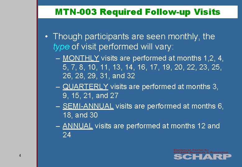 MTN-003 Required Follow-up Visits • Though participants are seen monthly, the type of visit