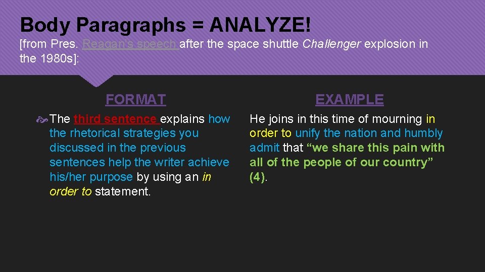 Body Paragraphs = ANALYZE! [from Pres. Reagan’s speech after the space shuttle Challenger explosion