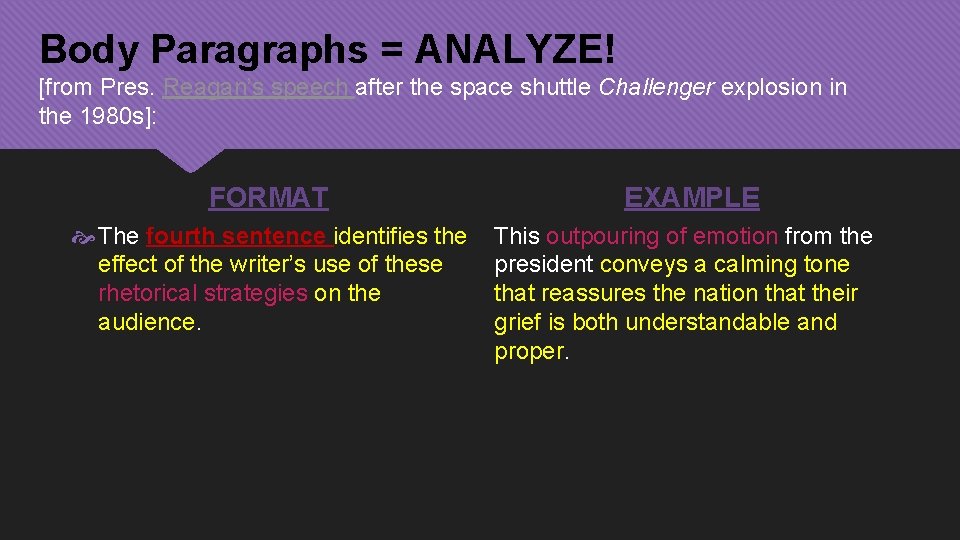 Body Paragraphs = ANALYZE! [from Pres. Reagan’s speech after the space shuttle Challenger explosion