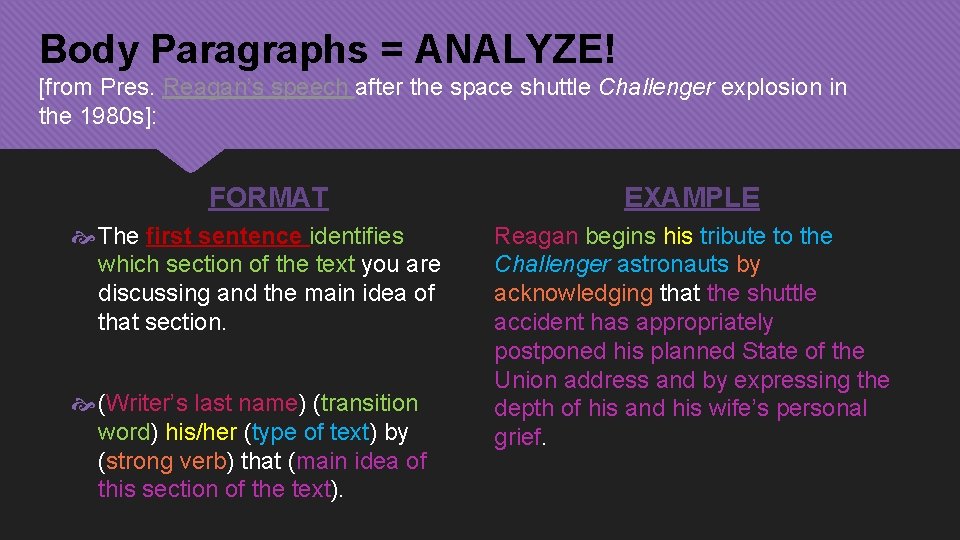 Body Paragraphs = ANALYZE! [from Pres. Reagan’s speech after the space shuttle Challenger explosion