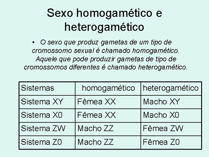 Sexo homogamético e heterogamético • O sexo que produz gametas de um tipo de