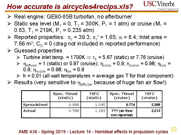 How accurate is aircycles 4 recips. xls? Ø Real engine: GE 90 -85 B