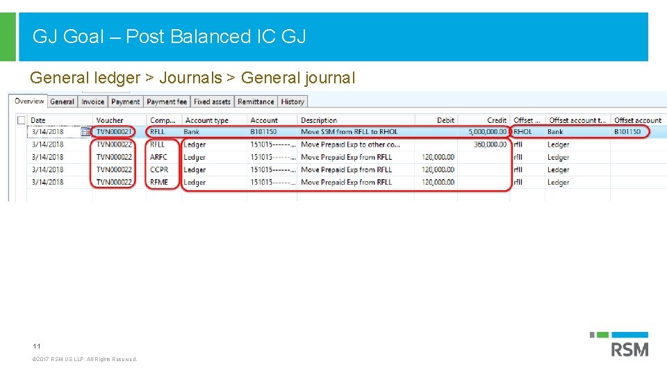 GJ Goal – Post Balanced IC GJ General ledger > Journals > General journal