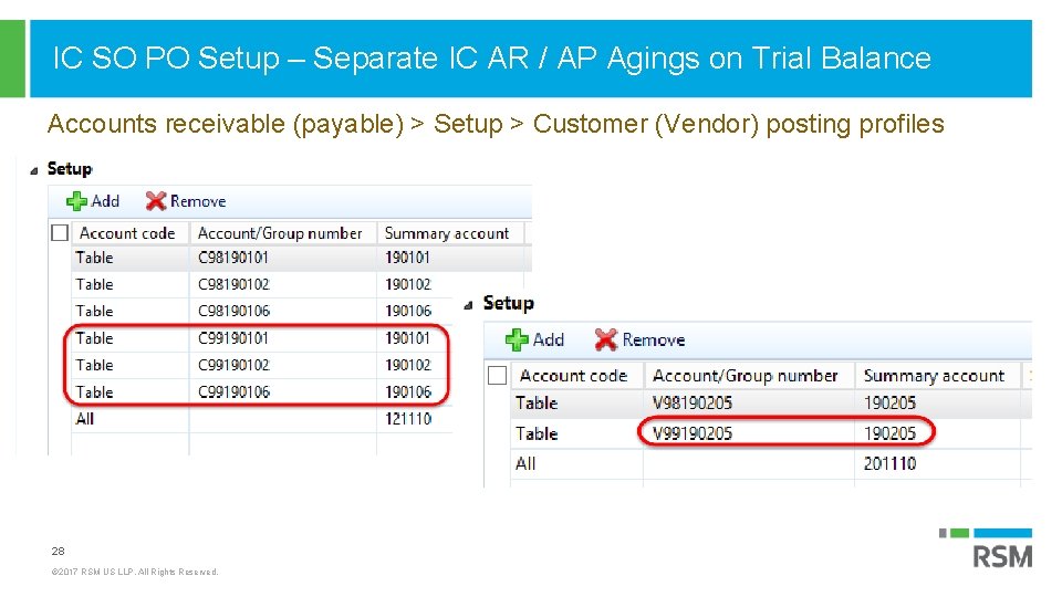 IC SO PO Setup – Separate IC AR / AP Agings on Trial Balance