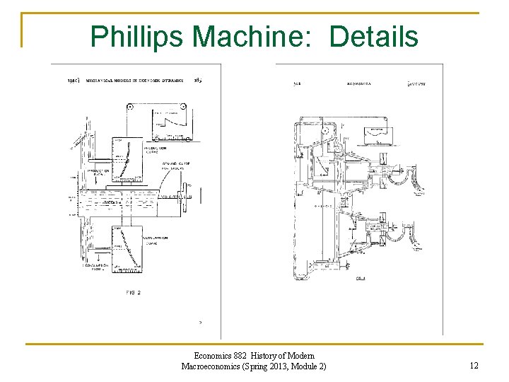 Phillips Machine: Details Economics 882 History of Modern Macroeconomics (Spring 2013, Module 2) 12
