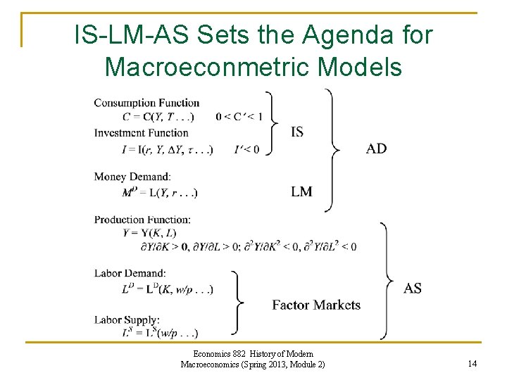 IS-LM-AS Sets the Agenda for Macroeconmetric Models Economics 882 History of Modern Macroeconomics (Spring