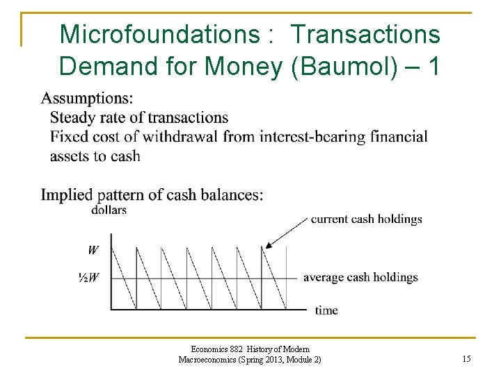 Microfoundations : Transactions Demand for Money (Baumol) – 1 Economics 882 History of Modern