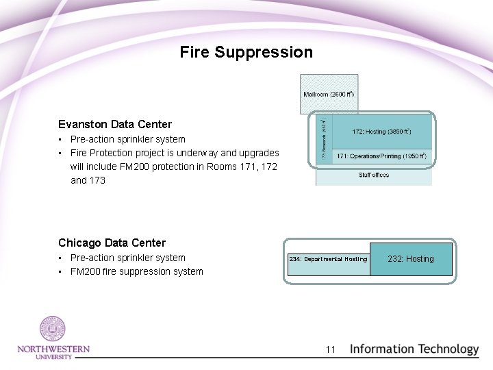 Fire Suppression Evanston Data Center • Pre-action sprinkler system • Fire Protection project is